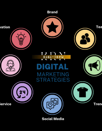 KRN DIGI-TECH